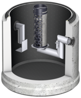 Oleopator-C-OST NS 15 - 50 mit Schlammfang (PE-HD Innenauskleidung)