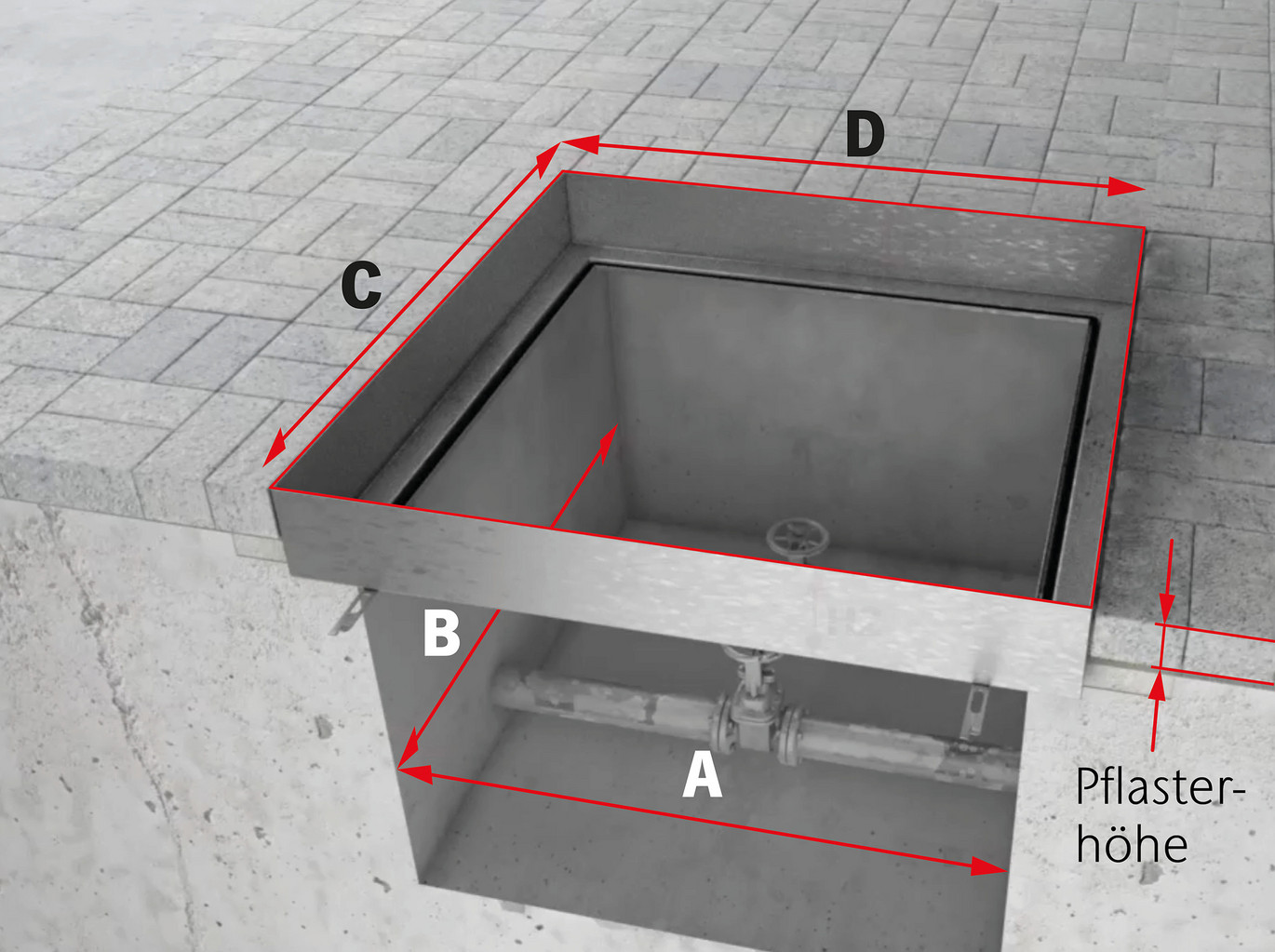 Beispieldarstellungen eines Betonschachtes mit Rahmen der auspflasterbaren Schachtabdeckung Paving GS 120.